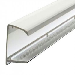 Sheet Closures