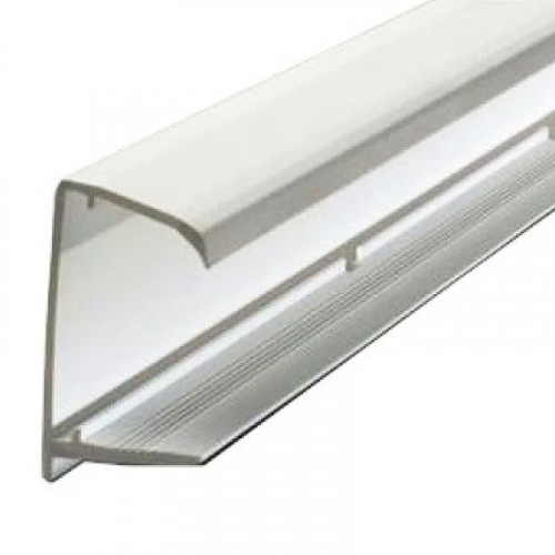 Sheet Closures